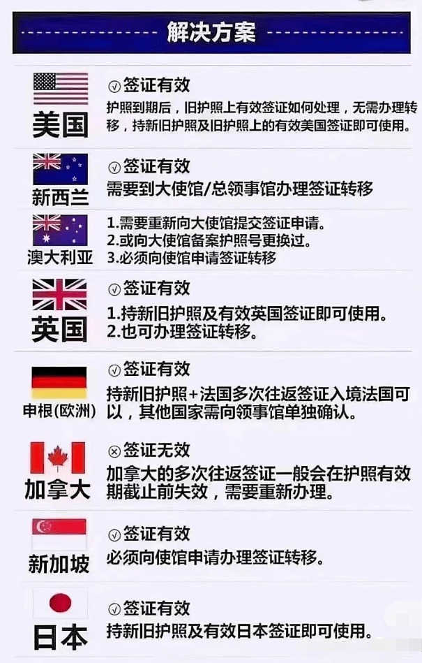 皇冠信用网在线申请_收藏帖皇冠信用网在线申请！在线预约申请护照和换发护照详细流程