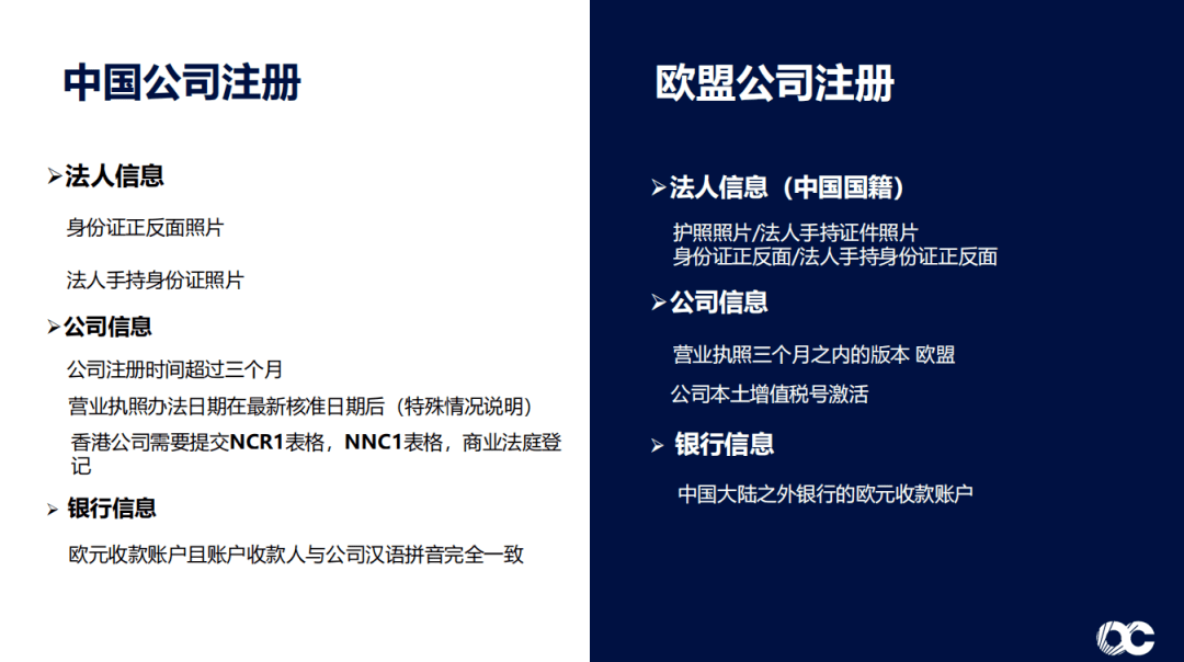 皇冠信用网怎么注册_全网最详细皇冠信用网怎么注册！Cdiscount注册指南！一文详解Cdiscount怎么注册！