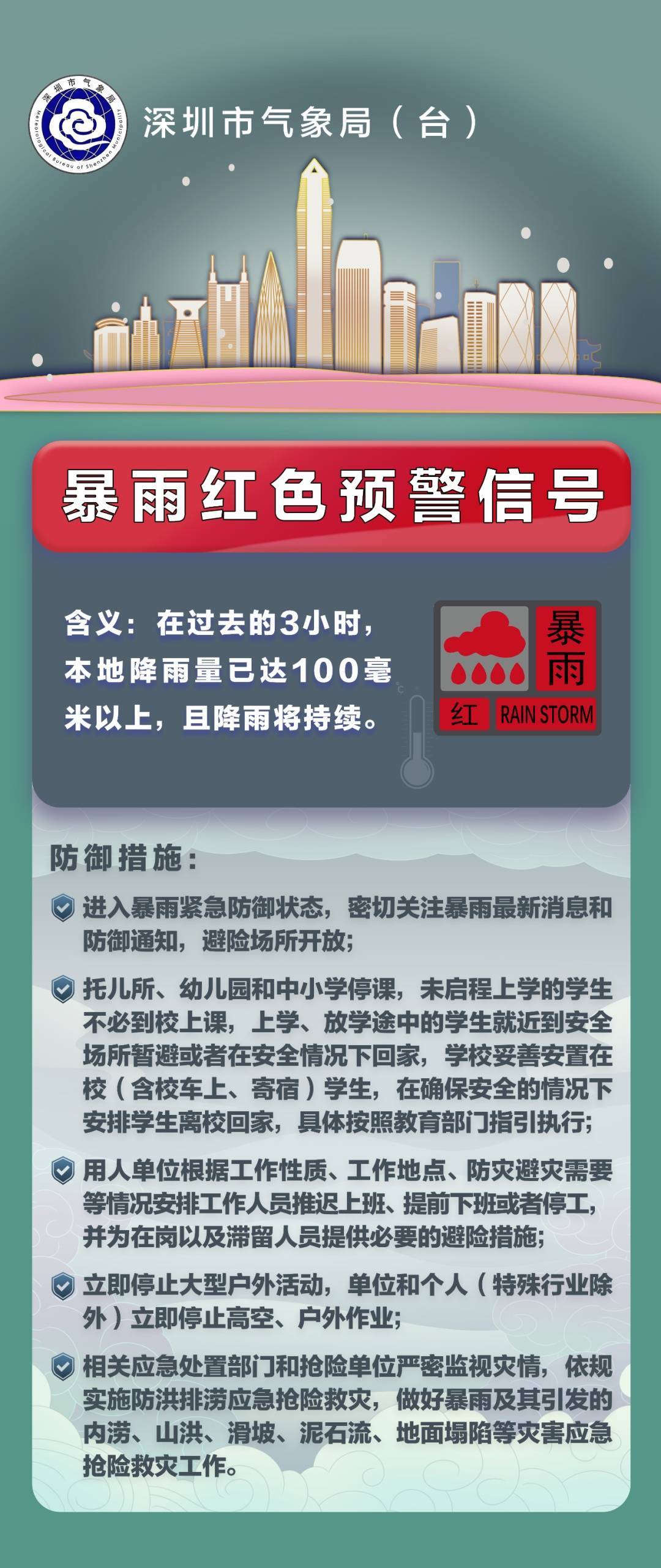 网页里的某些赛事有的“中”字是什么意思？_“风王”诞生！迅速逼近！深圳知名景区闭园网页里的某些赛事有的“中”字是什么意思？，分区暴雨红色预警生效中→