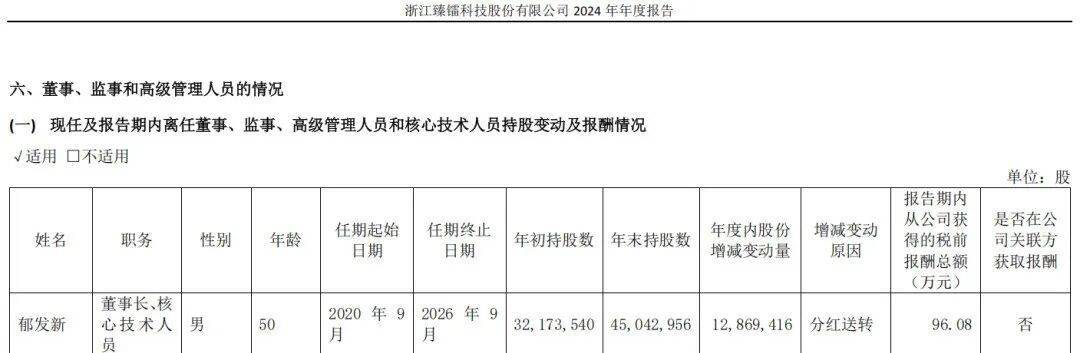 足球的全场比分有包括加时赛吗？_突发！50岁浙江大学教授被留置足球的全场比分有包括加时赛吗？，身家高达31亿元