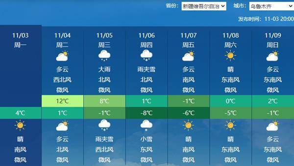 皇冠信用网会员
_注意防范皇冠信用网会员
！本周天气复杂多变 较强冷空气+大范围雨雪+台风