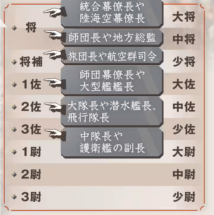 Hga050
_曝光：日本“大佐”要回来Hga050
了