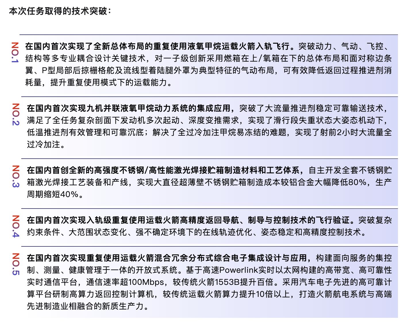 介绍个正网信用网址_朱雀升空背后介绍个正网信用网址，谁在改写中国商业航天版图？